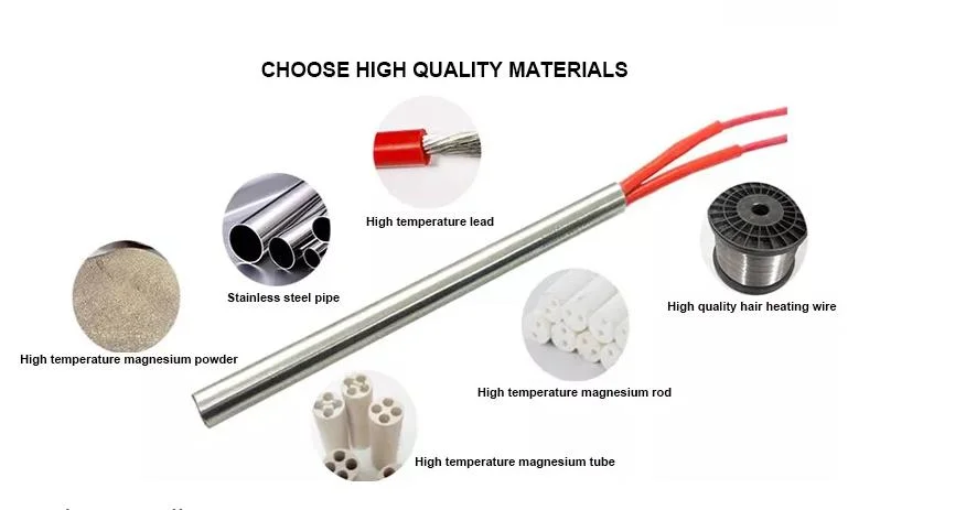 Cartridge Heater/Heating Tube with Screw Thread - Buy, , Product on Alibaba. COM